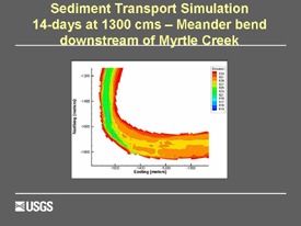 Kootenai - Sediment Transport Simulation 14-days at 1300 cms - Meander bend downstream of Myrtle Creek