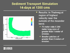 Kootenai - Sediment Transport Simulation 14-days at 1300 cms