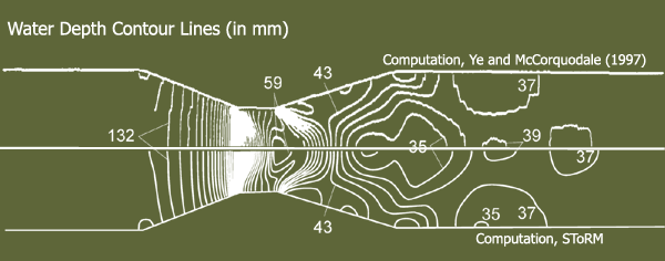 Parshall Flume example: Water Depth Contour Lines, comparison between previously published computation and SToRM computation