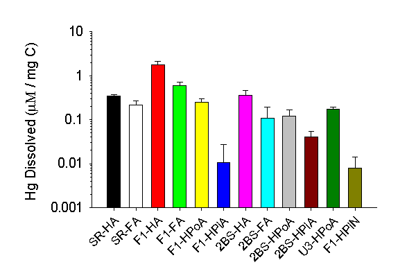 fig2.gif