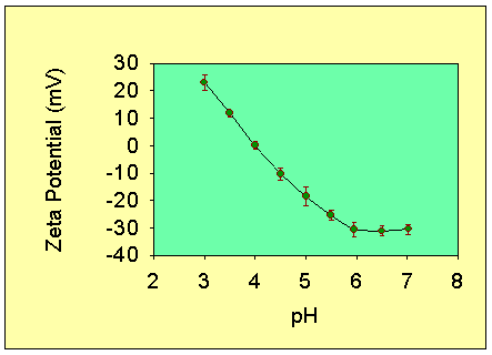 fig3.gif