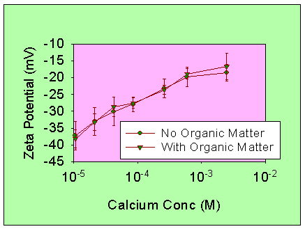 fig3.gif