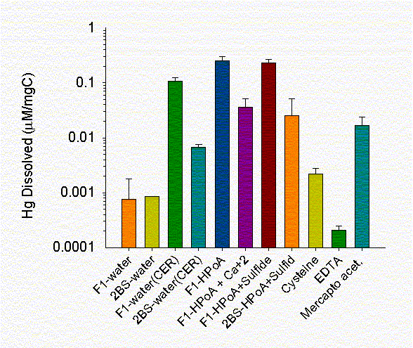 fig6.gif