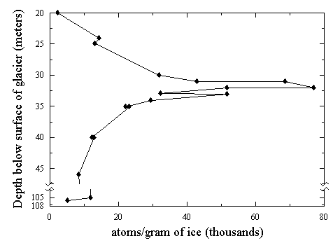 cl36f.gif